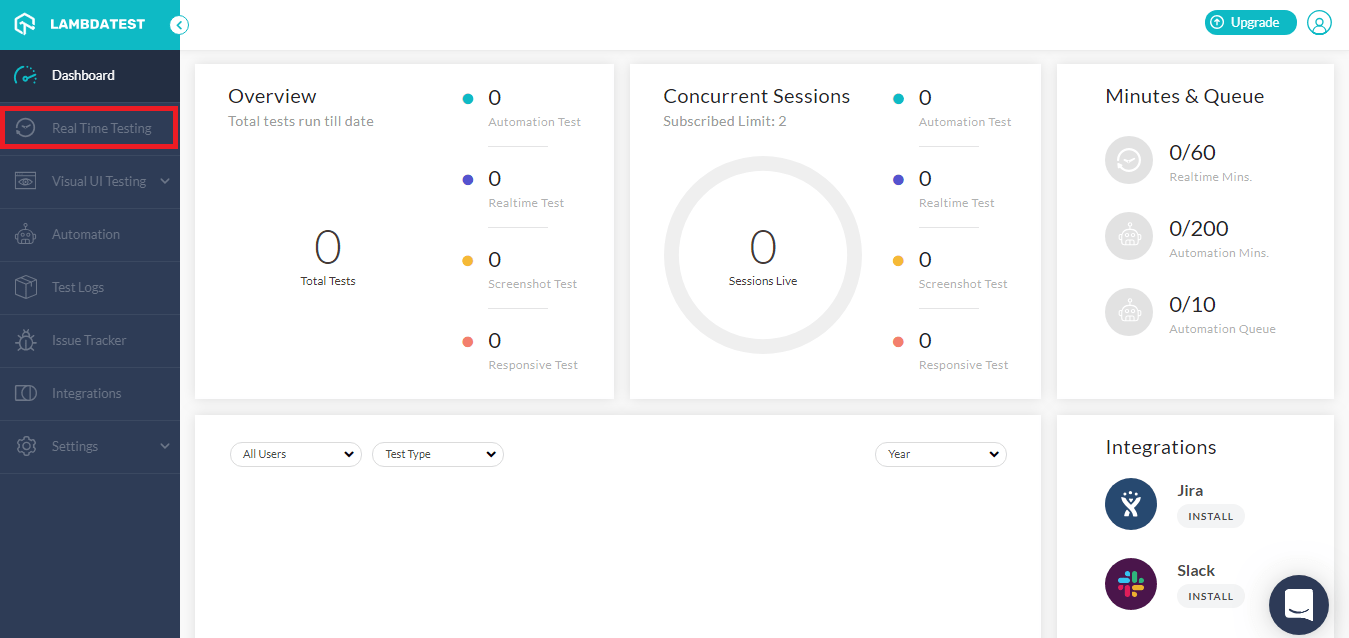 LambdaTest 仪表板